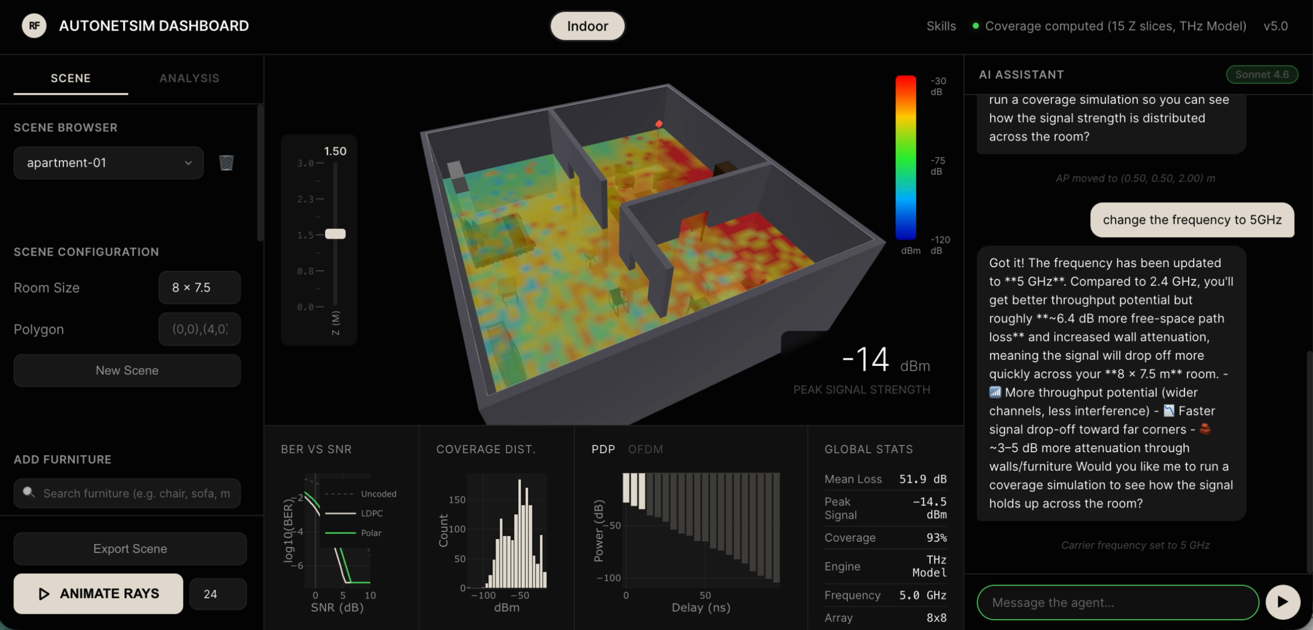AutoNetSim dashboard with a 3D indoor radio scene and coverage heatmap.